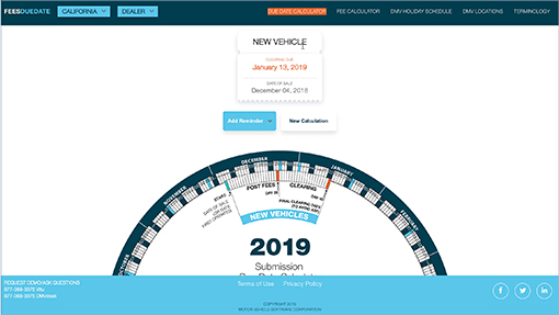 Feesduedate Vehicle Renewal Date Calculator