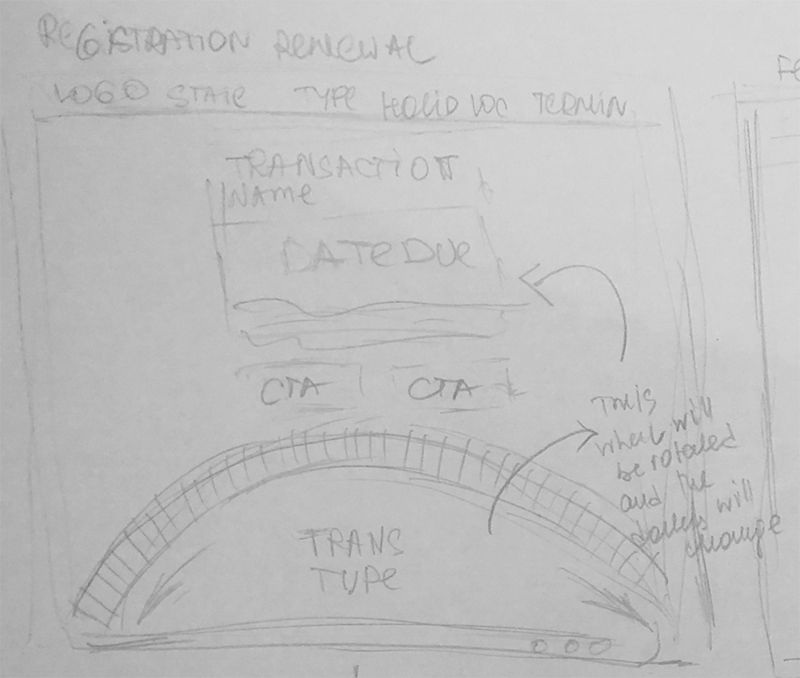 Feesduedate Registration Renewal Sketch