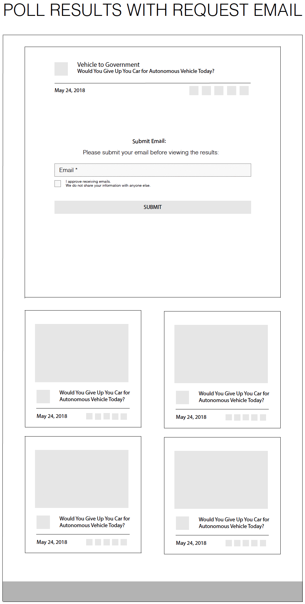 Wireframe Pnyx Email Collection for v2Gov