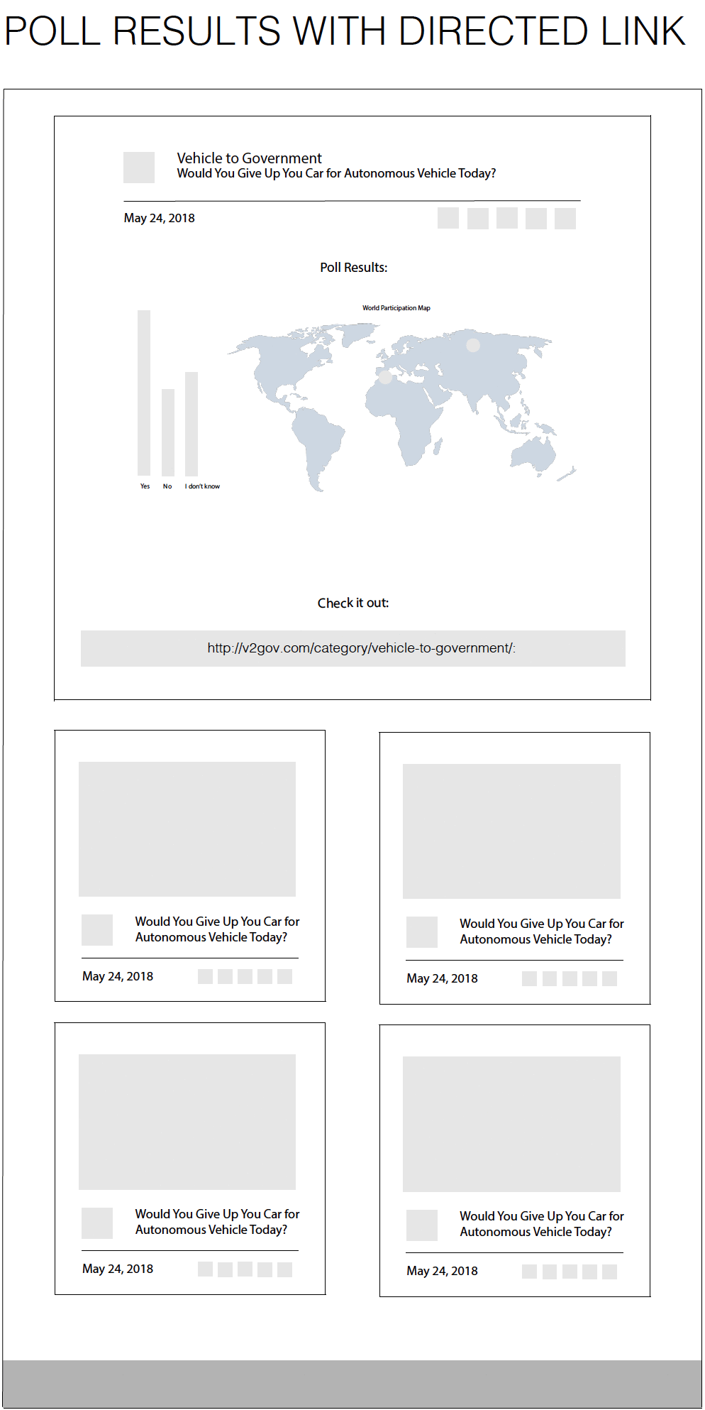 Wireframe Pnyx Polling Results for v2Gov